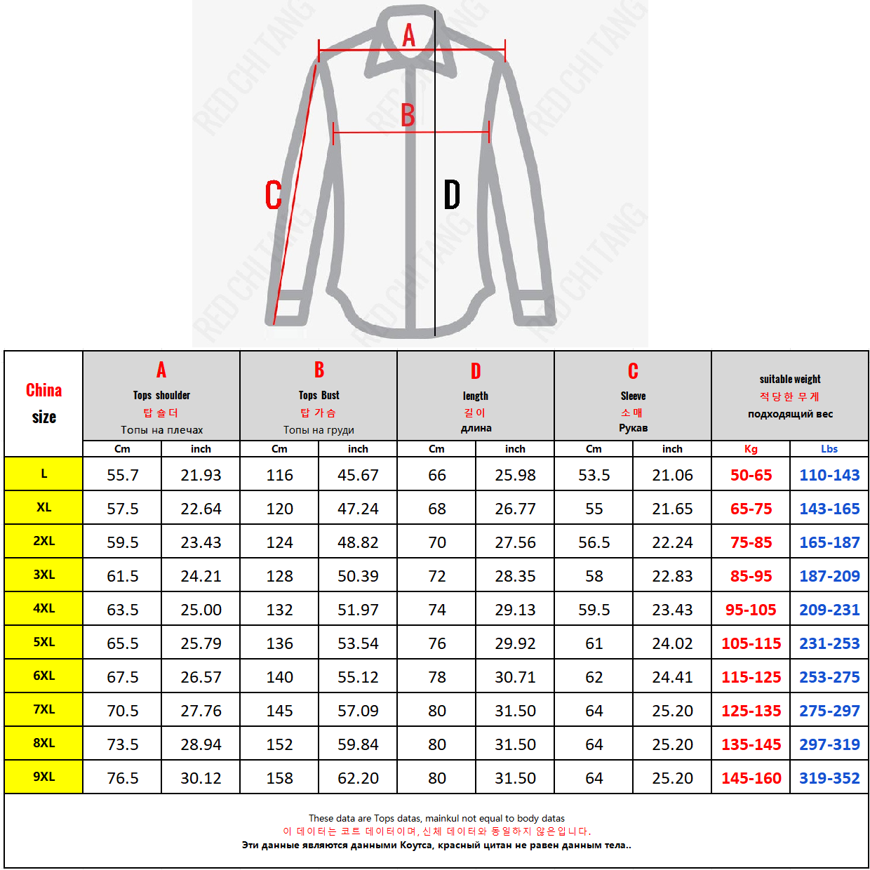 Strickjacke Männer Koreanische – Golf Equipment Sales Bewertung und Preis